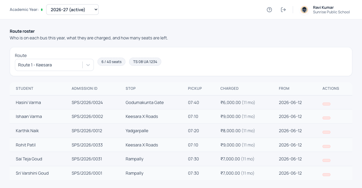 School bus route roster in Patashala360 listing students, their stop, pickup time and transport fee charged