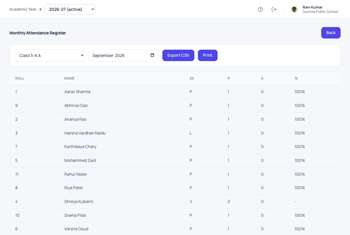 Monthly attendance register in Patashala360 school attendance software with present, absent and percentage per student