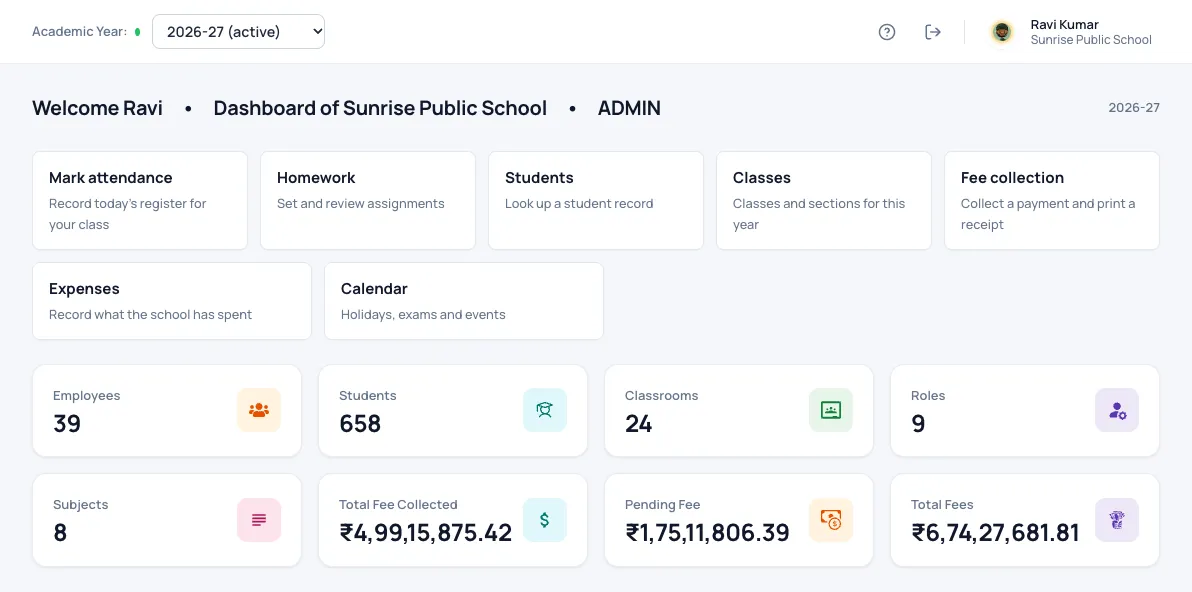 Patashala360 school management software dashboard with quick actions, 658 students, 39 staff and fee collected, pending and total in rupees
